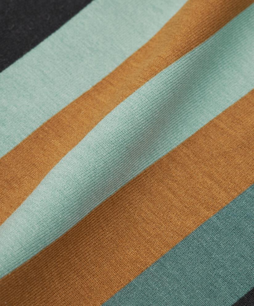 Namo Jersey Dress, Zephyr